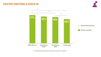 2015年IT趨勢 互聯(lián)網(wǎng)產(chǎn)品設(shè)計開發(fā)與軟件開發(fā)的新方向