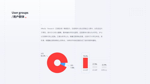 雪狐貍改版設(shè)計(jì)項(xiàng)目復(fù)盤 策劃先行，公關(guān)護(hù)航——一次品牌煥新的全流程思考