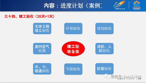 項目策劃與公關(guān)服務(wù) 何以值得“強烈推薦慢慢看”？